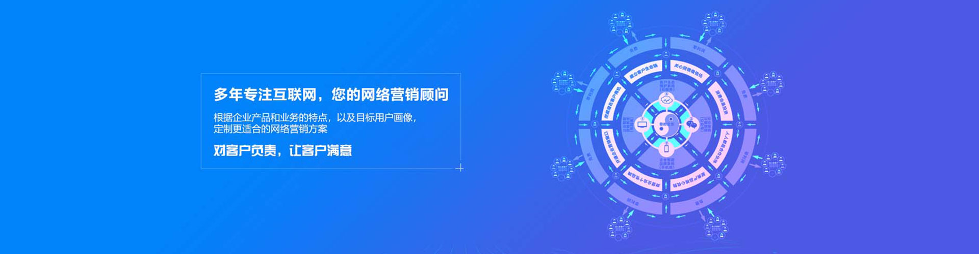 彭泽sem竞价